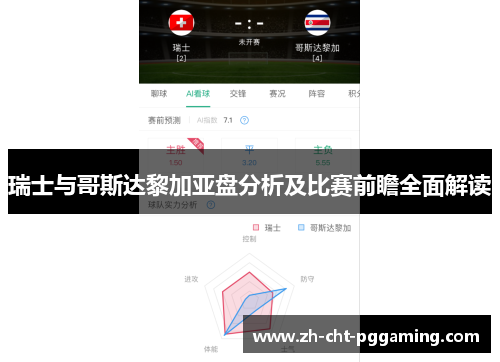 瑞士与哥斯达黎加亚盘分析及比赛前瞻全面解读