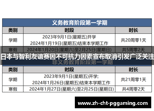 日本与智利友谊赛因不可抗力因素宣布取消引发广泛关注